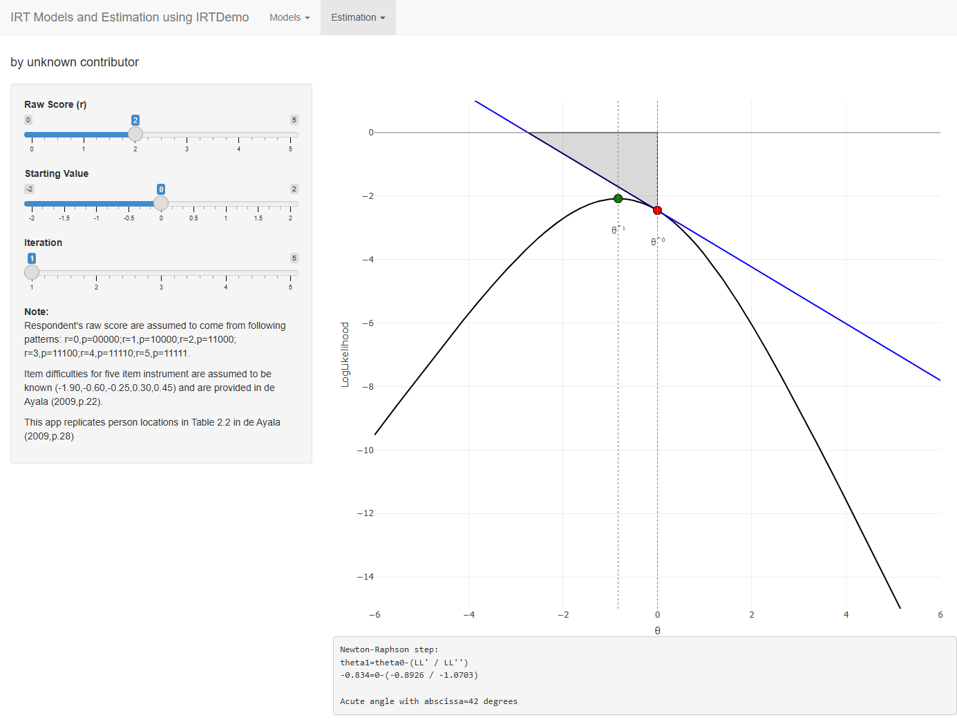 Newton-Raphson step on the log-likelihood of a Rasch response pattern